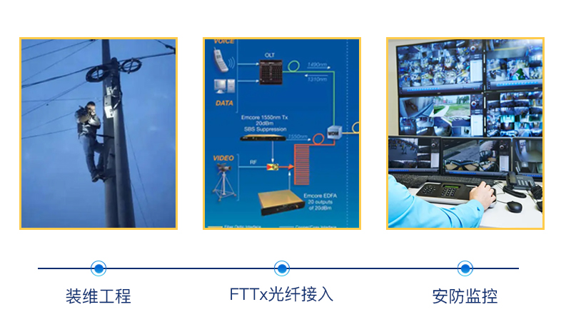 全能型光纤熔接机