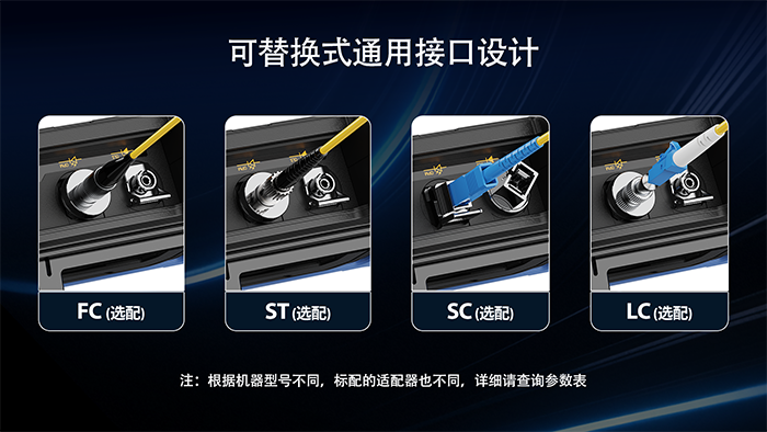 可替换式通用接口设计 中文.png